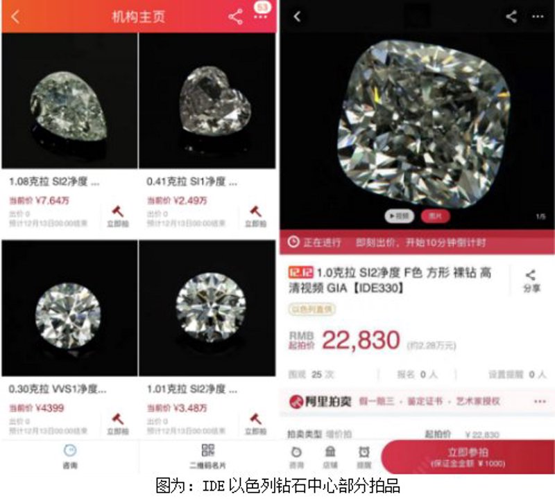 GIA裸钻选购全指南:从证书到价格,一次看懂